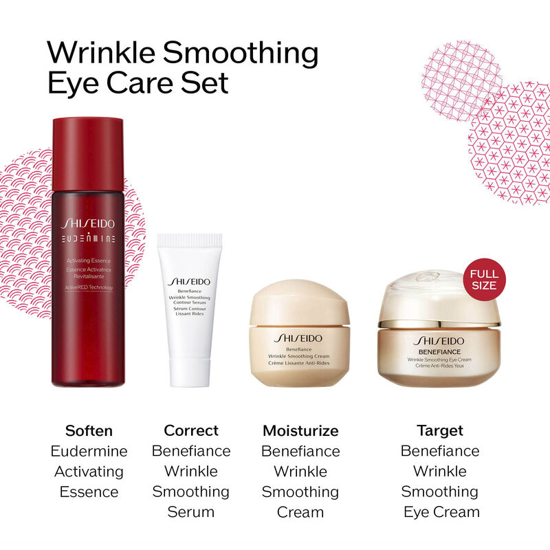 Benefiance Wrinkle Smoothing Eye Care Set ($120 Value), 