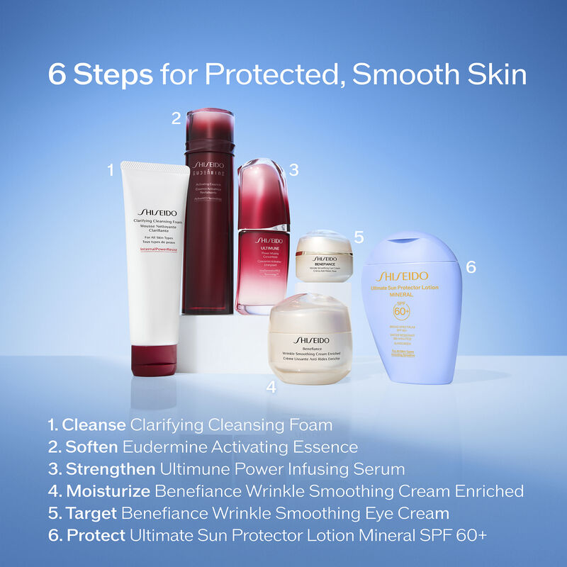 Sun Protector Lotion Mineral SPF 60+, 