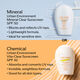 Mineral Clear Sunscreen SPF 50, 